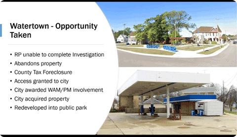 Illustration of Sharp Corner in Watertown Wisconsin.